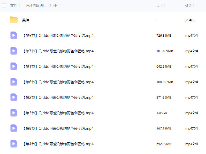 图片[1]-Qiddd可爱Q版绚丽色彩团练【画质高清有课件】-怪豆资源