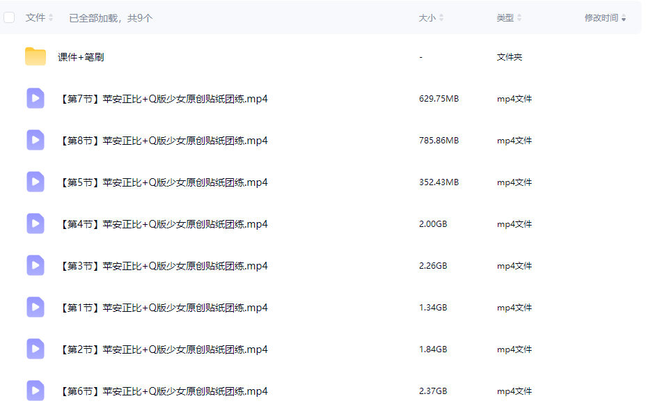 图片[1]-苹安正比+Q版少女原创贴纸团练2025【画质还可以有课件笔刷】-怪豆资源