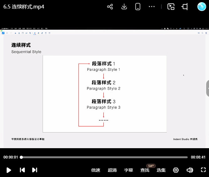 图片[2]-Dinlab林靖凯网格与版式设计2024【画质高清有课件】-怪豆资源