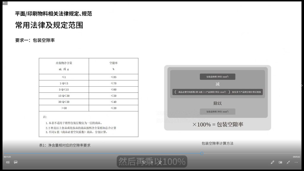 图片[2]-波波课堂平面印刷落地完全指南2024年（高清画质带资料）-怪豆资源