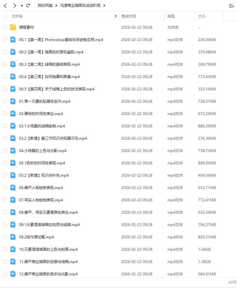 图片[2]-冯渡商业插画实战进阶班（高清画质带素材）-怪豆资源
