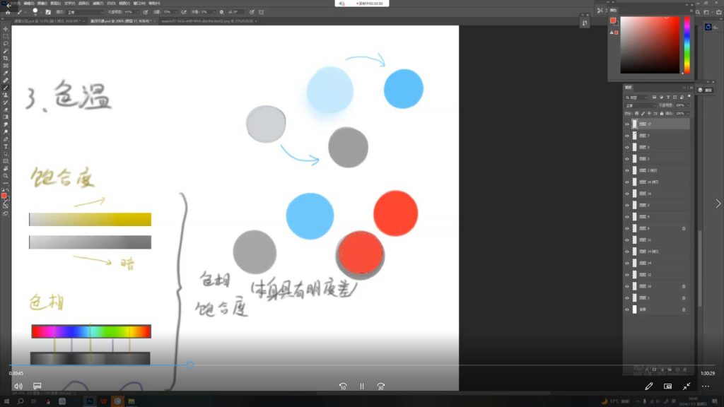 图片[2]-狸花社厚涂插画基础班第1期（画质普通无素材）-怪豆资源