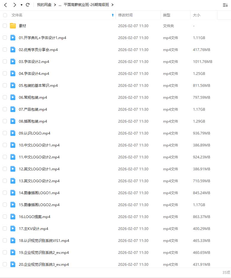 图片[3]-米你课堂平面设计实战全能班品牌字体版式中级+高阶2024年（高清画质带素材）-怪豆资源