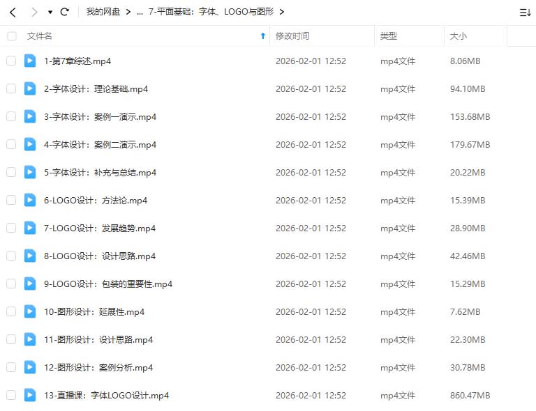 图片[3]-CFun新视觉全案设计就业班（高清画质带素材）-怪豆资源