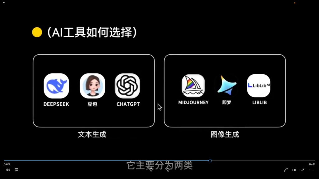 图片[4]-摇醒实验室6小时上手AIGC辅助你的设计工作流2025年（高清画质带素材）-怪豆资源