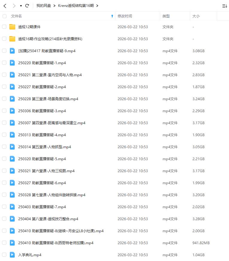 图片[2]-Krenz透视第16期2025年（高清画质带12期课件）-怪豆资源