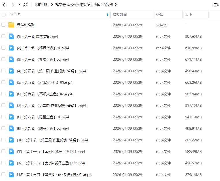 图片[1]-松霖长寂水彩人物头像上色团练第2期2025年（高清画质带课件）-怪豆资源