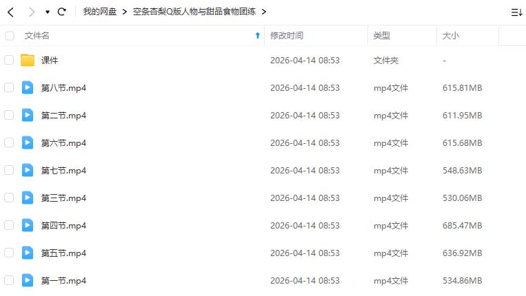 图片[1]-空条杏梨Q版人物与甜品食物团练2026年（高清画质带课件）-怪豆资源