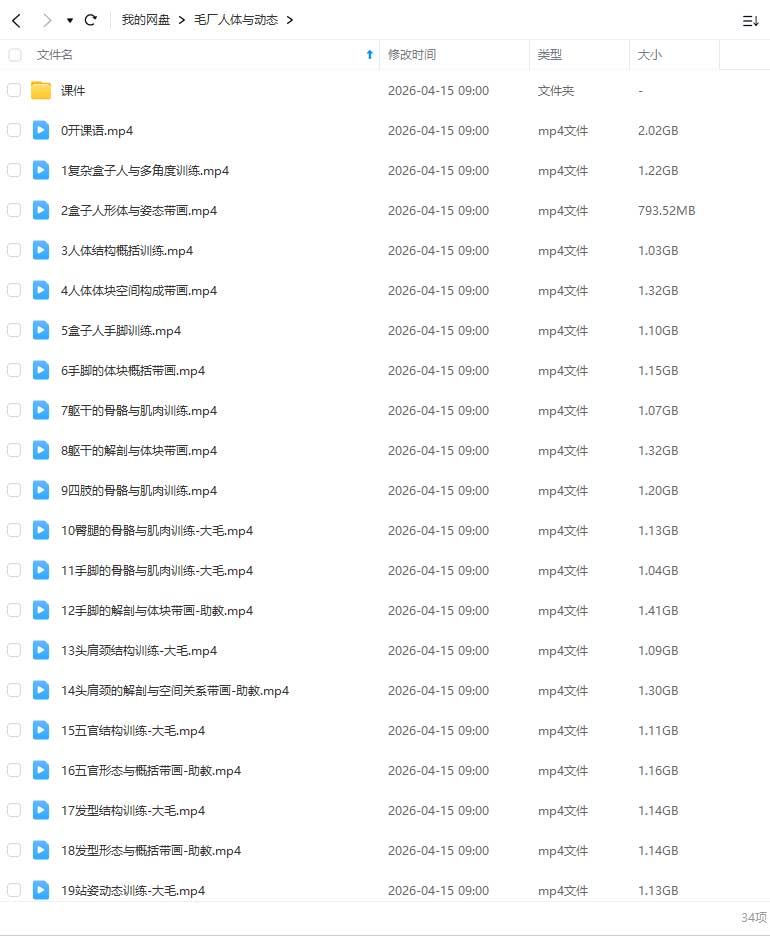 图片[1]-毛厂人体与动态2026年（高清画质带课件和图包）-怪豆资源