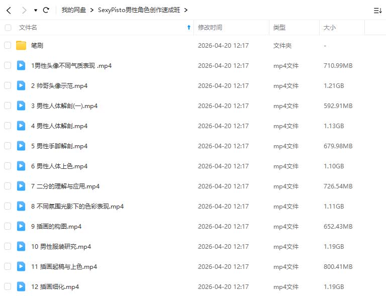 图片[1]-SexyPisto男性角色创作速成班2025年（高清画质带笔刷）-怪豆资源