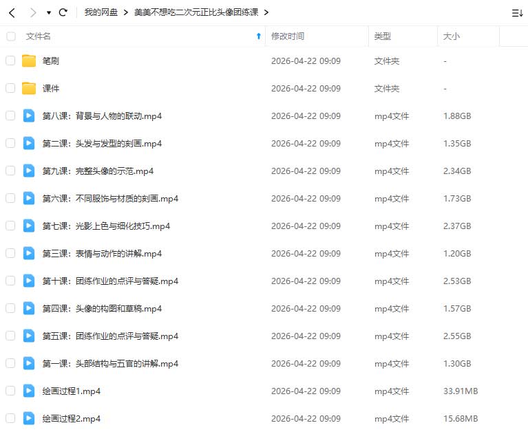 图片[1]-美美不想吃二次元正比头像团练课2026年（高清画质带课件笔刷）-怪豆资源