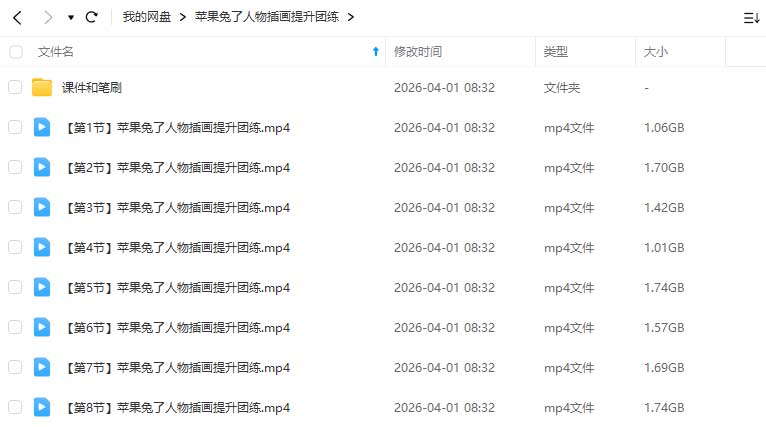 图片[1]-苹果兔了人物插画提升团练2026年（高清画质带课件笔刷）-怪豆资源