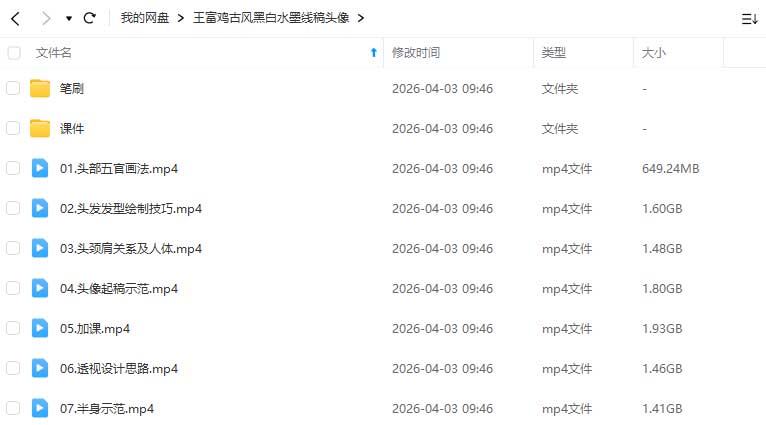 图片[1]-王富鸡古风黑白水墨线稿头像2026年（高清画质带课件笔刷）-怪豆资源