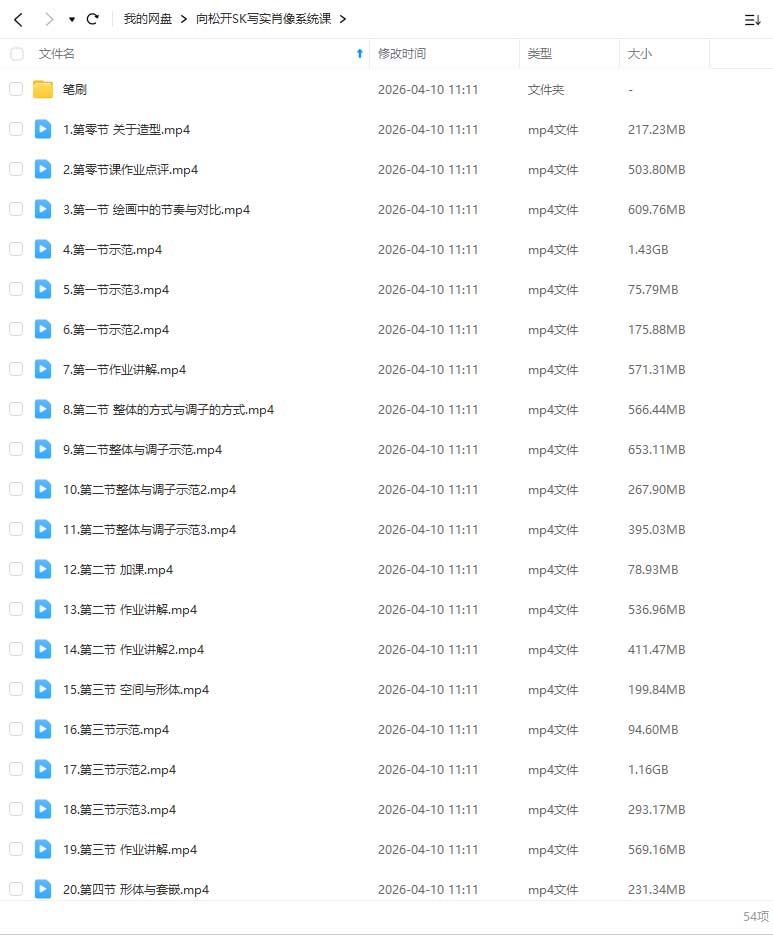 图片[2]-向松开SK写实肖像系统课（画质清晰带笔刷）-怪豆资源