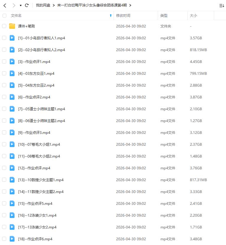 图片[2]-来一打白切鸭第4期Q版正比平涂少女头像综合团练2026年（高清画质带课件笔刷）-怪豆资源
