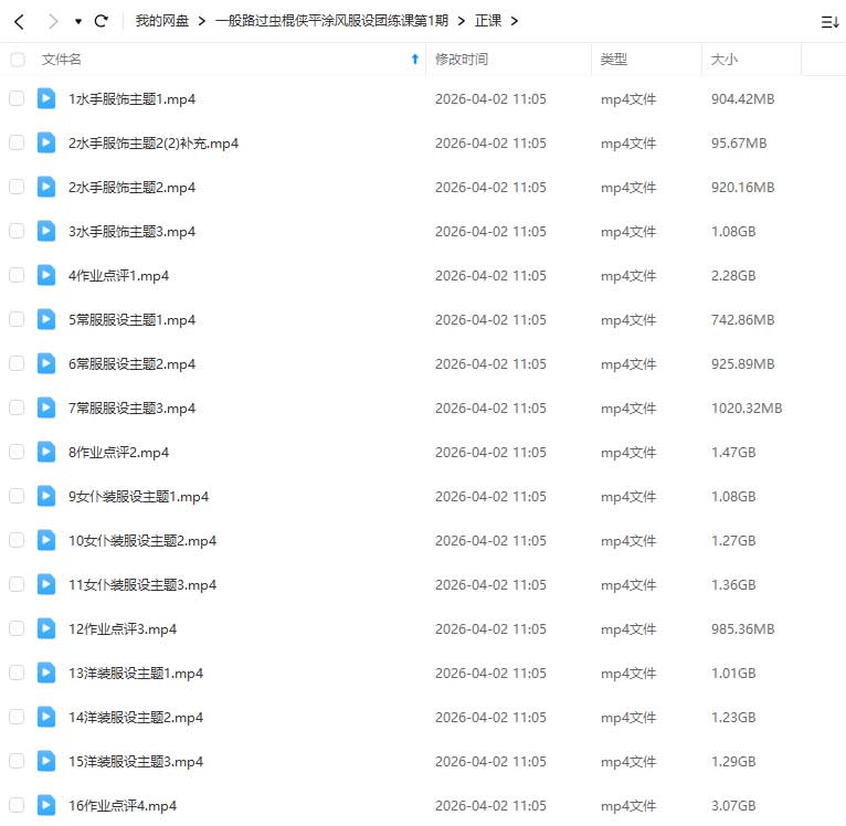 图片[2]-一般路过虫棍侠平涂风服设团练课第1期2025年（画质清晰带课件）-怪豆资源