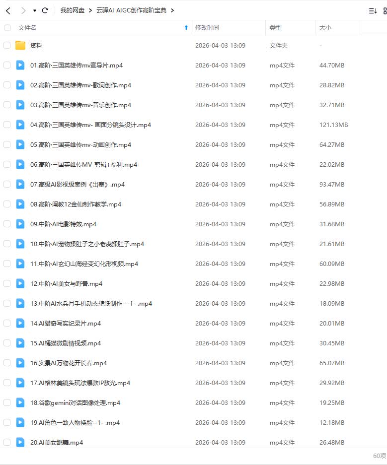 图片[2]-云驿AI AIGC创作高阶宝典2026年（画质清晰带素材）-怪豆资源