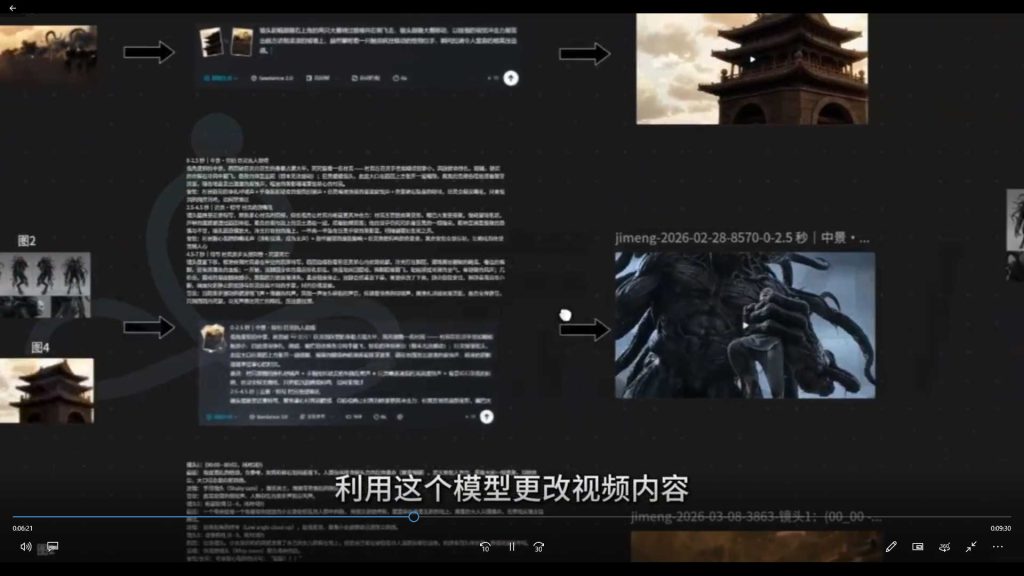图片[3]-云驿AIGC五仙玄甲S级仿真人剧制作全流程2026年（画质清晰带素材）-怪豆资源