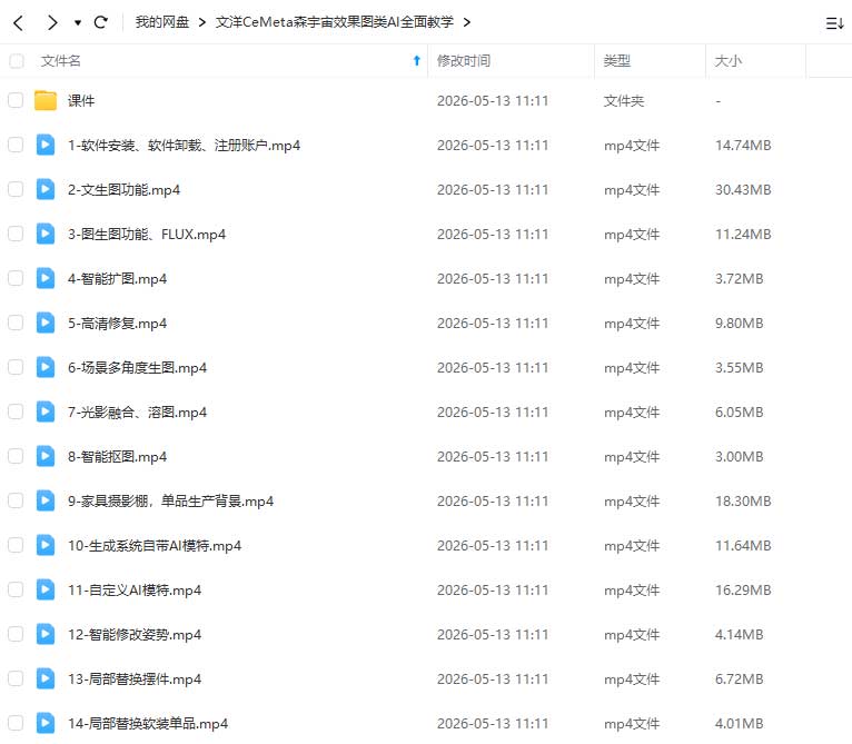 图片[1]-文洋CeMeta森宇宙效果图类AI全面教学2025年（高清画质带课件）-怪豆资源