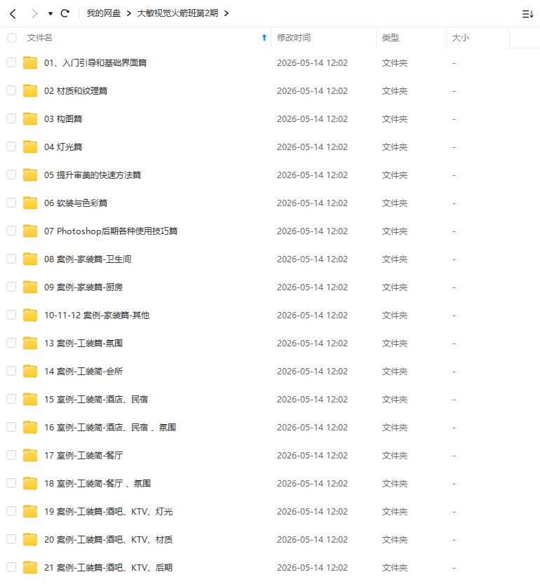 图片[1]-广州大敏CR火箭班第2期（高清画质带大部分素材）-怪豆资源