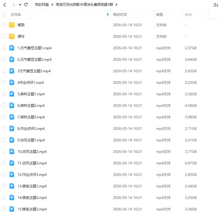 图片[1]-芜湖万流光掠影半厚涂头像团练第3期2026年（高清画质带课件笔刷）-怪豆资源