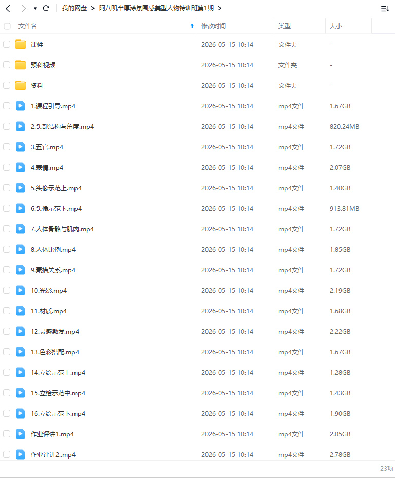 图片[1]-阿八叽半厚涂氛围感美型人物特训班第1期2026年（画质清晰带课件笔刷）-怪豆资源