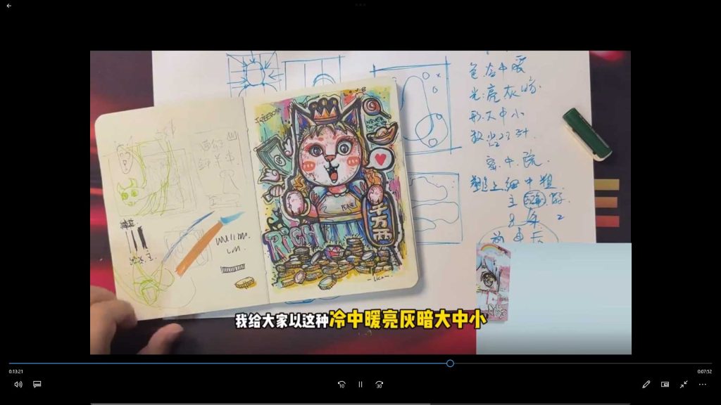 图片[2]-李口口0基础涂鸦速成告别绘画焦虑2025【画质高清有素材】-怪豆资源