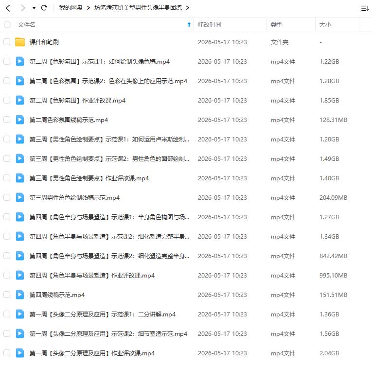 图片[2]-坊酱烤薄饼美型男性头像半身团练2025年（高清画质带课件笔刷）-怪豆资源