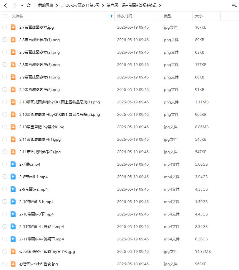 图片[3]-kk速写人体团练第0期2026年（高清画质带课件笔刷）-怪豆资源