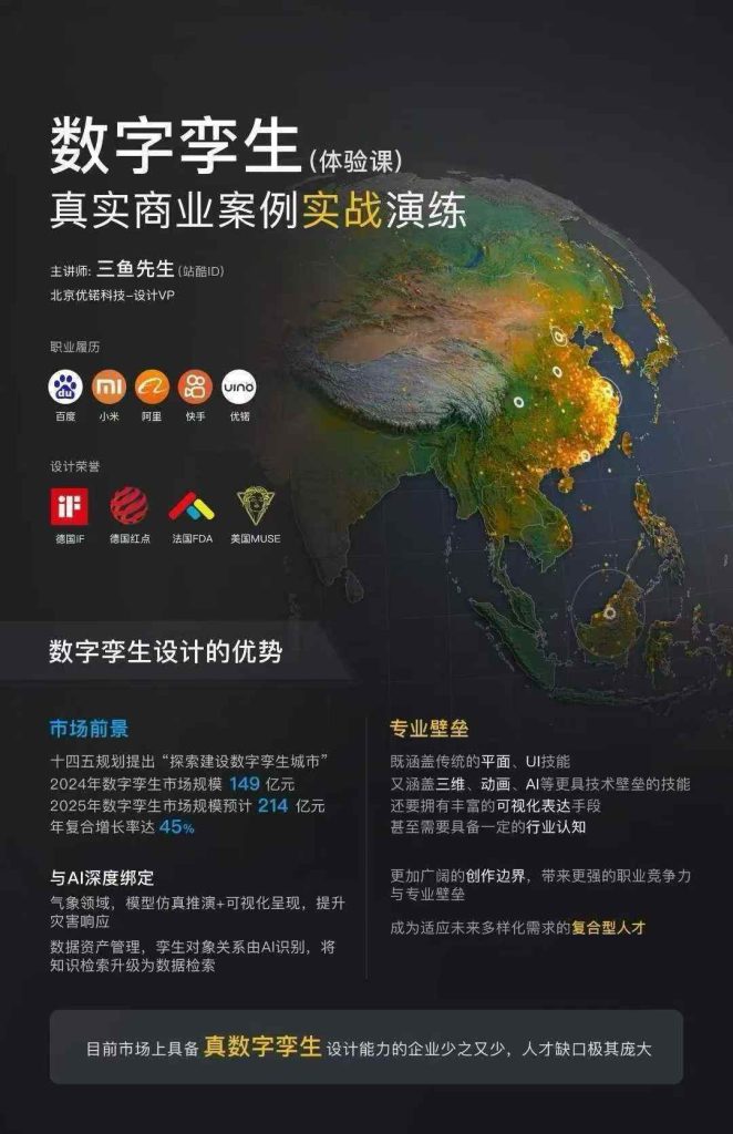 图片[1]-*数字孪生(体验课)真实商业案例实战演练 三鱼先生-怪豆资源