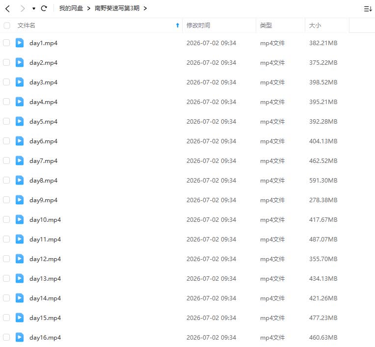 图片[1]-南野葵速写第3期2026年（高清画质无素材）-怪豆资源
