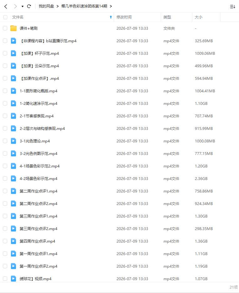 图片[1]-椰几羊色彩速涂团练第14期2025年（高清画质带课件笔刷）-怪豆资源