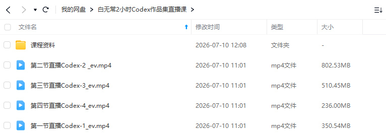 图片[1]-白无常Codex第1期2026年（高清画质带资料）-怪豆资源