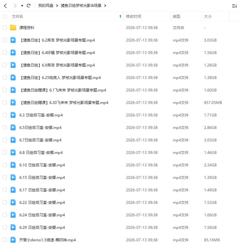 图片[1]-猹鱼日绘梦核光影&场景2026年（画质高清有资料）-怪豆资源