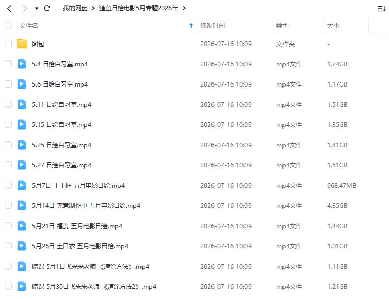 图片[1]-猹鱼日绘电影5月专题2026年（高清画质带资料）-怪豆资源