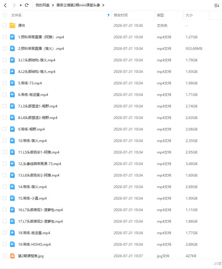 图片[1]-曼奇立德第2期mini课堂头像2026年7月（高清画质带素材）-怪豆资源
