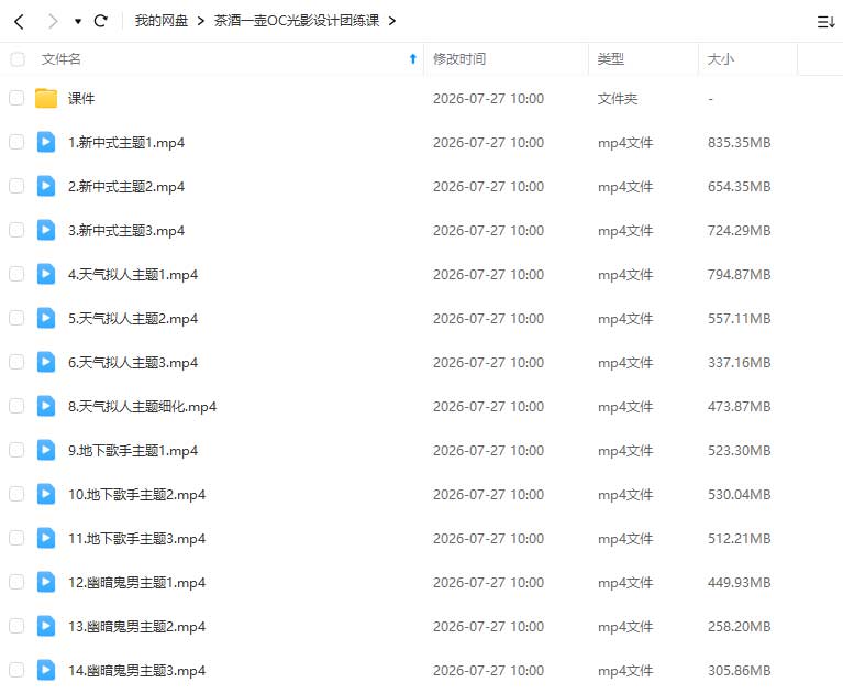图片[1]-茶酒一壶OC光影设计团练课2026年（高清画质带课件）-怪豆资源