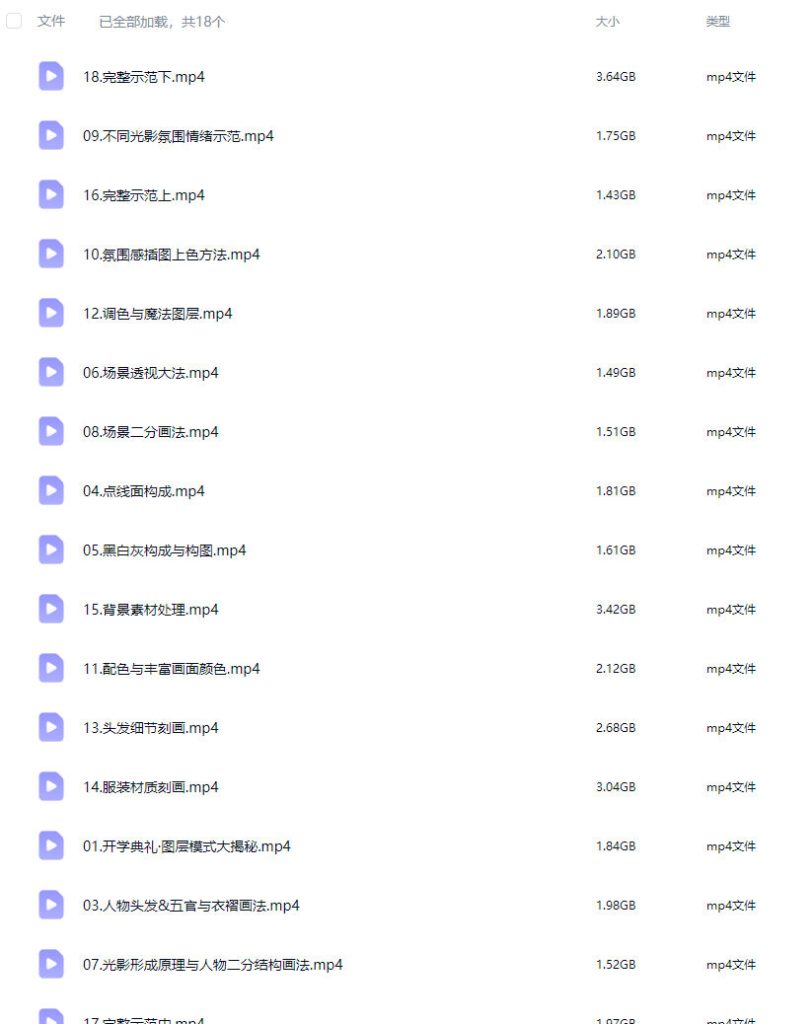图片[1]-一颗大脆桃第5期二次元氛围感光影特训班2025-怪豆资源
