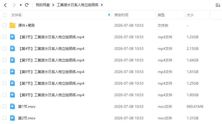 图片[1]-工业废水日系人物立绘团练2025年（高清画质带课件笔刷）-怪豆资源