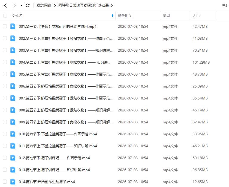 图片[1]-阿吽形日常速写衣褶分析基础课（画质清晰无素材）-怪豆资源