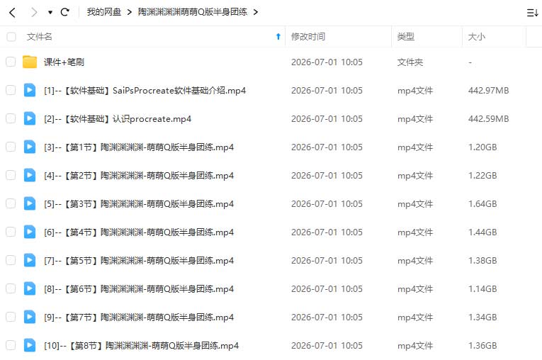 图片[1]-陶渊渊渊渊萌萌Q版半身团练2026年（高清画质带课件笔刷）-怪豆资源
