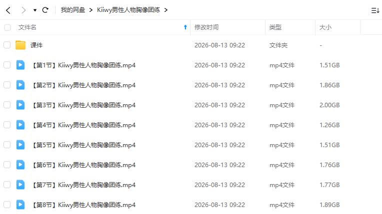 图片[1]-Kiiwy男性人物胸像团练2026年（高清画质带课件）-怪豆资源