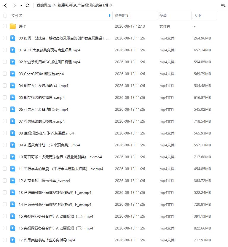 图片[1]-锐童鞋AIGC广告视频实战第1期2025年（高清画质带部分素材）-怪豆资源