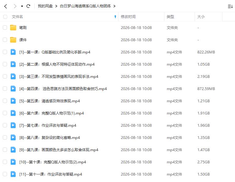 图片[1]-白日梦山海透萌系Q版人物团练2026年（高清画质带课件笔刷）-怪豆资源