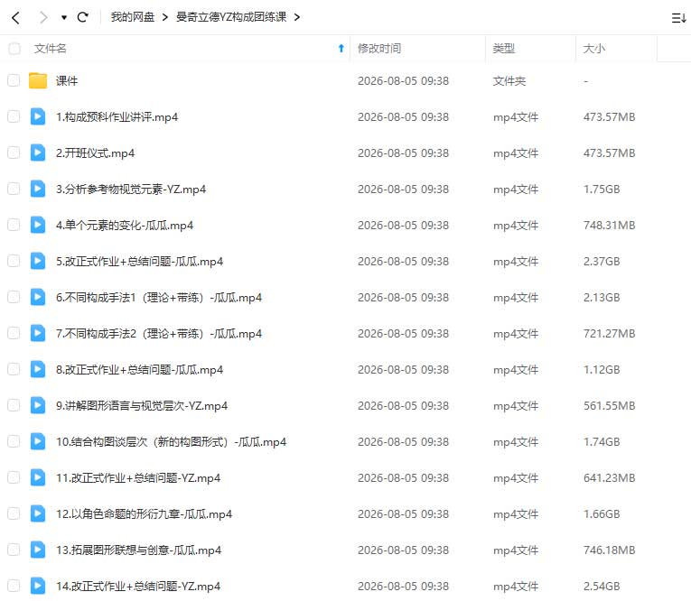 图片[1]-曼奇立德YZ构成团练课2026年8月已结课（高清画质带课件）-怪豆资源