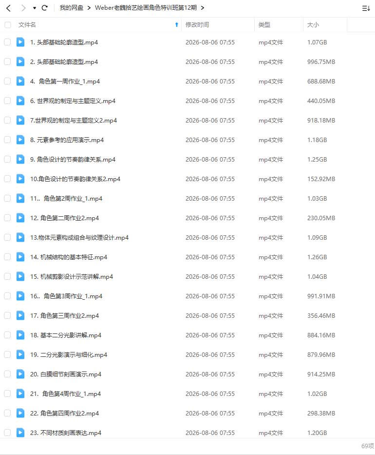 图片[1]-Weber老魏拾艺绘画第12期角色特训班（画质清晰无素材）-怪豆资源