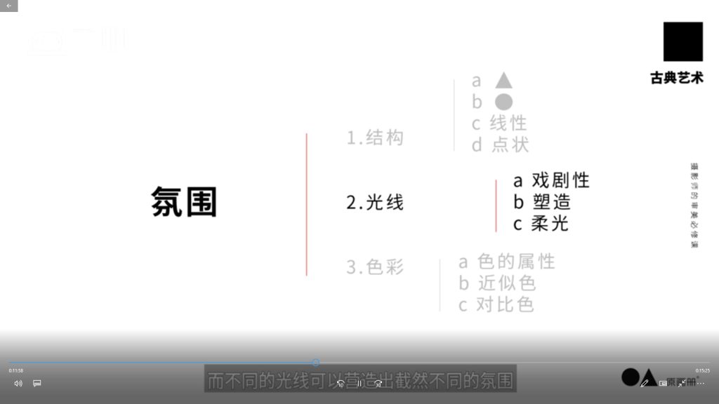 图片[2]-给摄影师的审美必修课（画质清晰带素材）-怪豆资源
