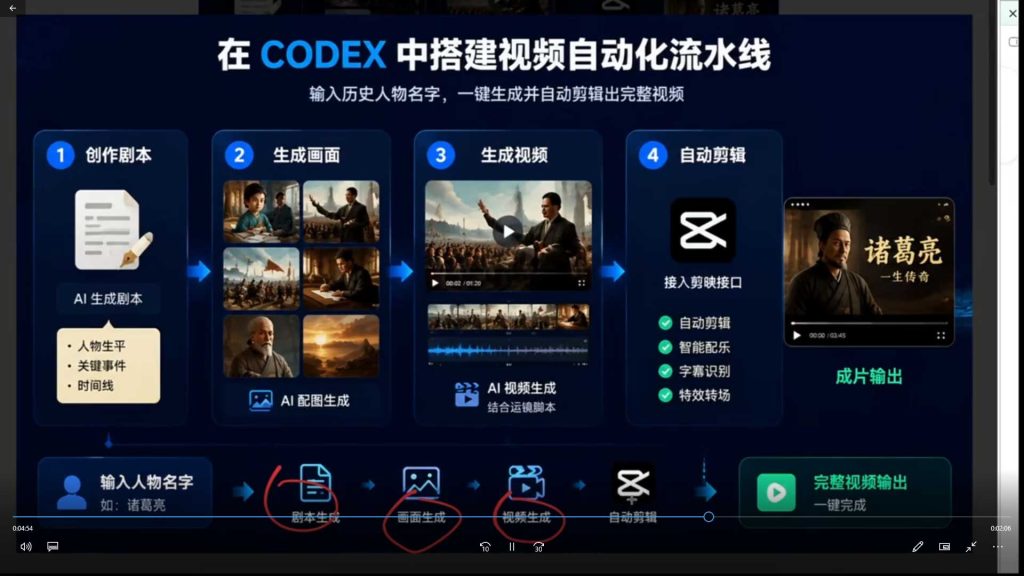 图片[2]-华哥从零到一Codex实战课2026年（画质清晰无素材）-怪豆资源