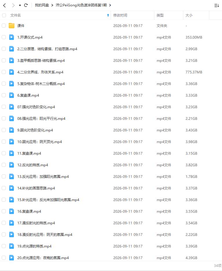 图片[1]-沛公PeiGong光色速涂团练第1期2026年（高清画质带课件）-怪豆资源