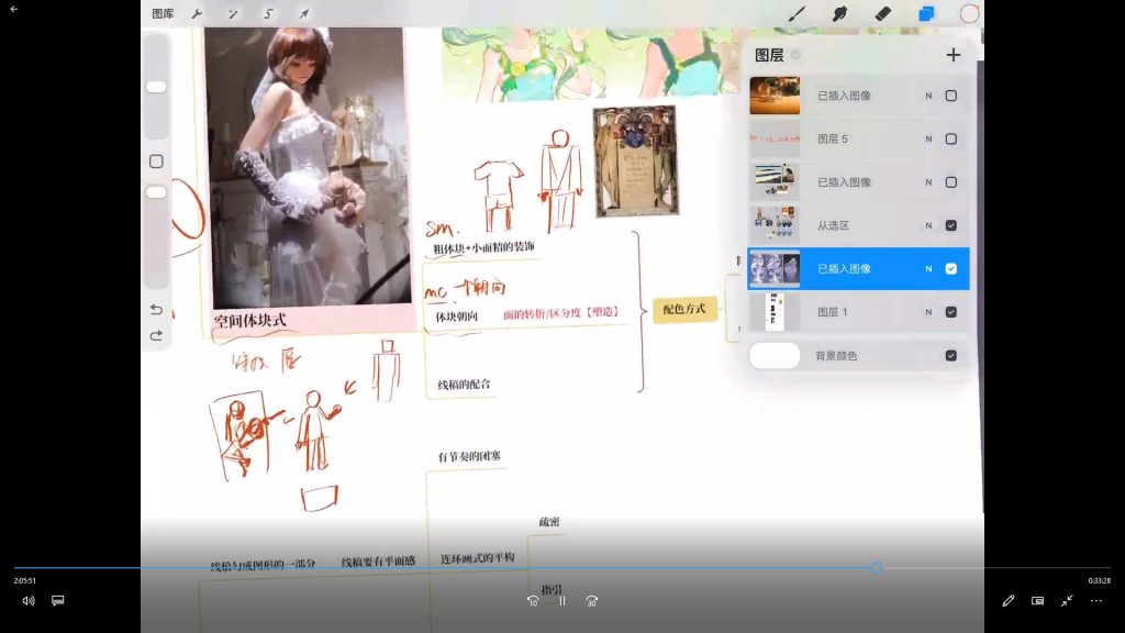 图片[2]-色子鸡画面意识专题2026年（高清画质带课件）-怪豆资源